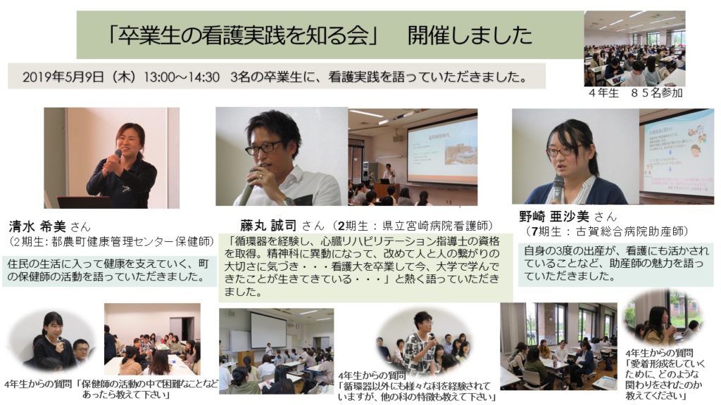 卒業生の看護実践を知る会