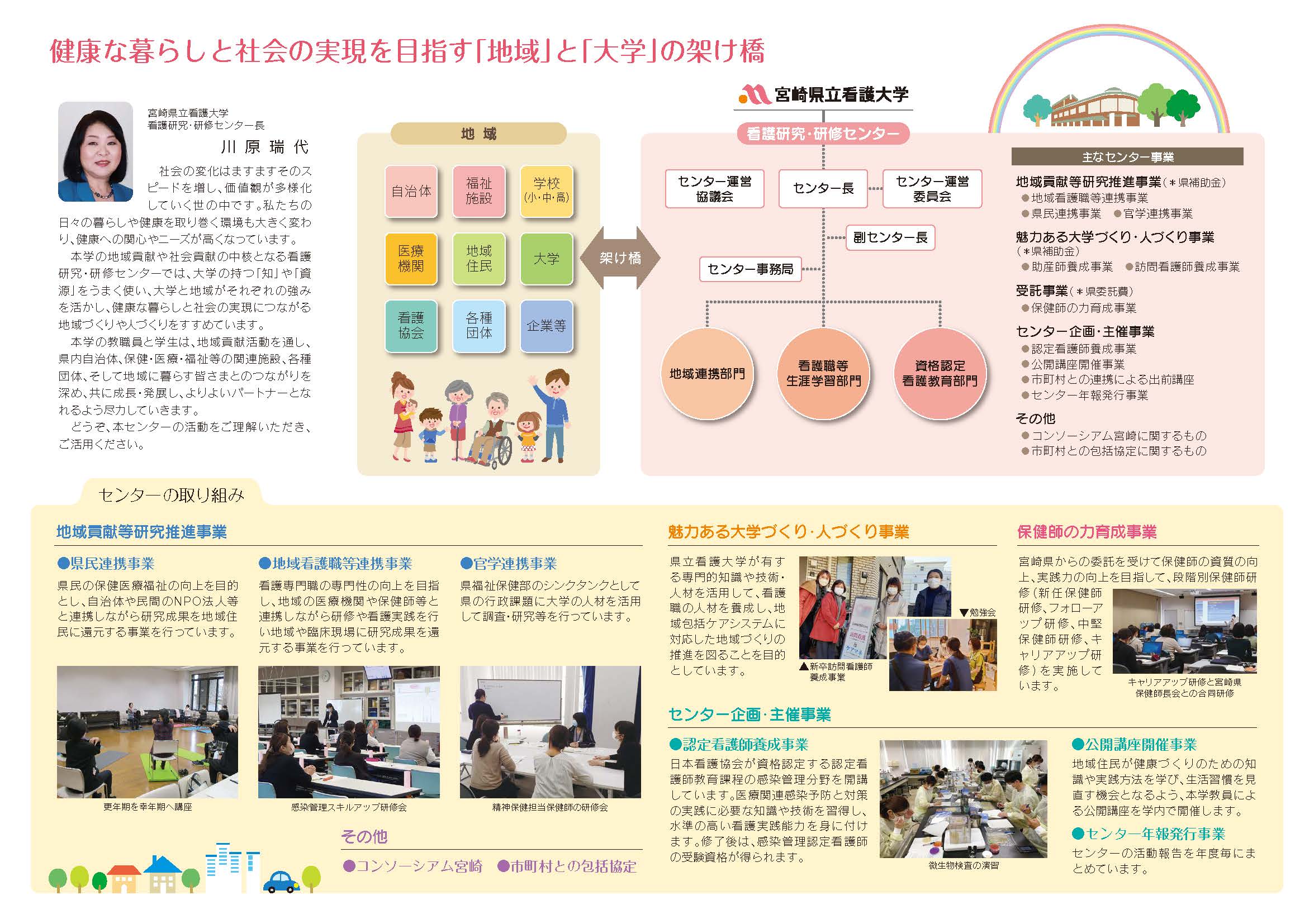 看護研究・研修センターパンフレット